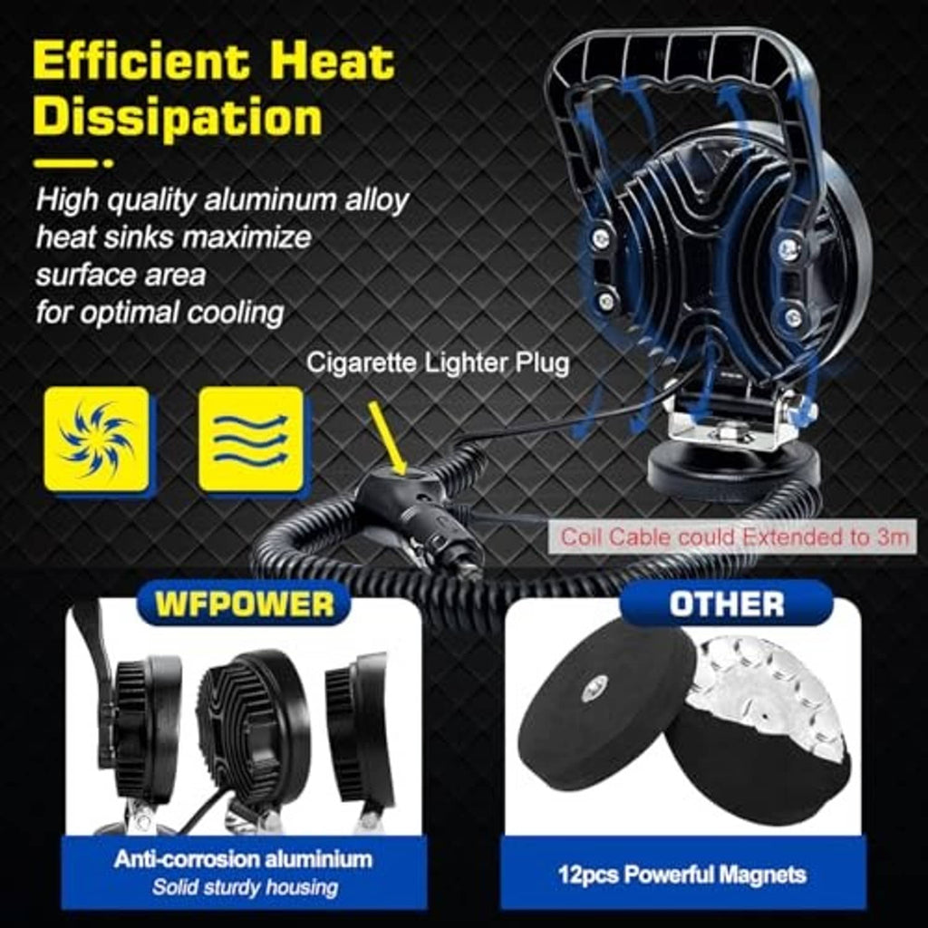 Round magnetic LED work light with blue heat-sink housing and power plug cable