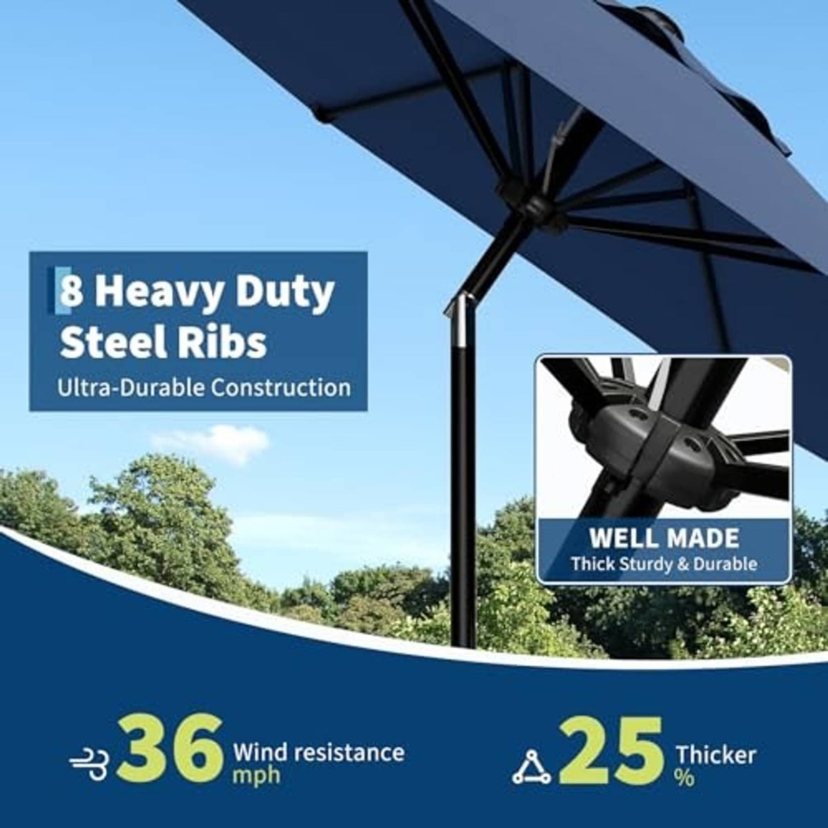 Navy patio umbrella with reinforced ribs and central pole under open canopy