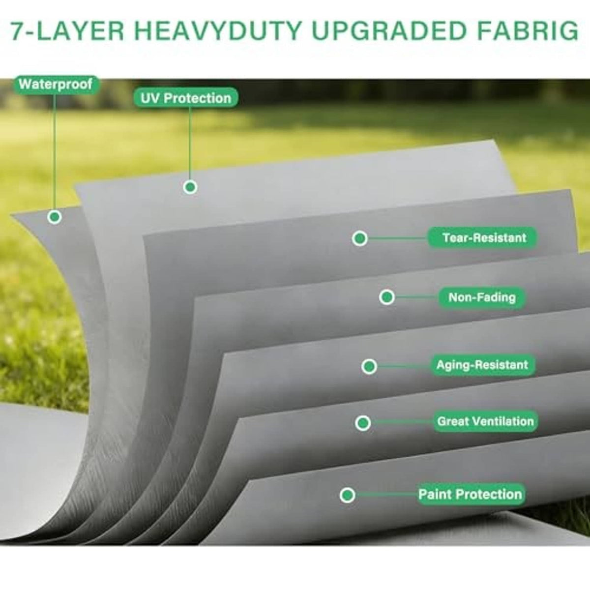 Gray multi-layer camper cover fabric with reinforced, stitched panels