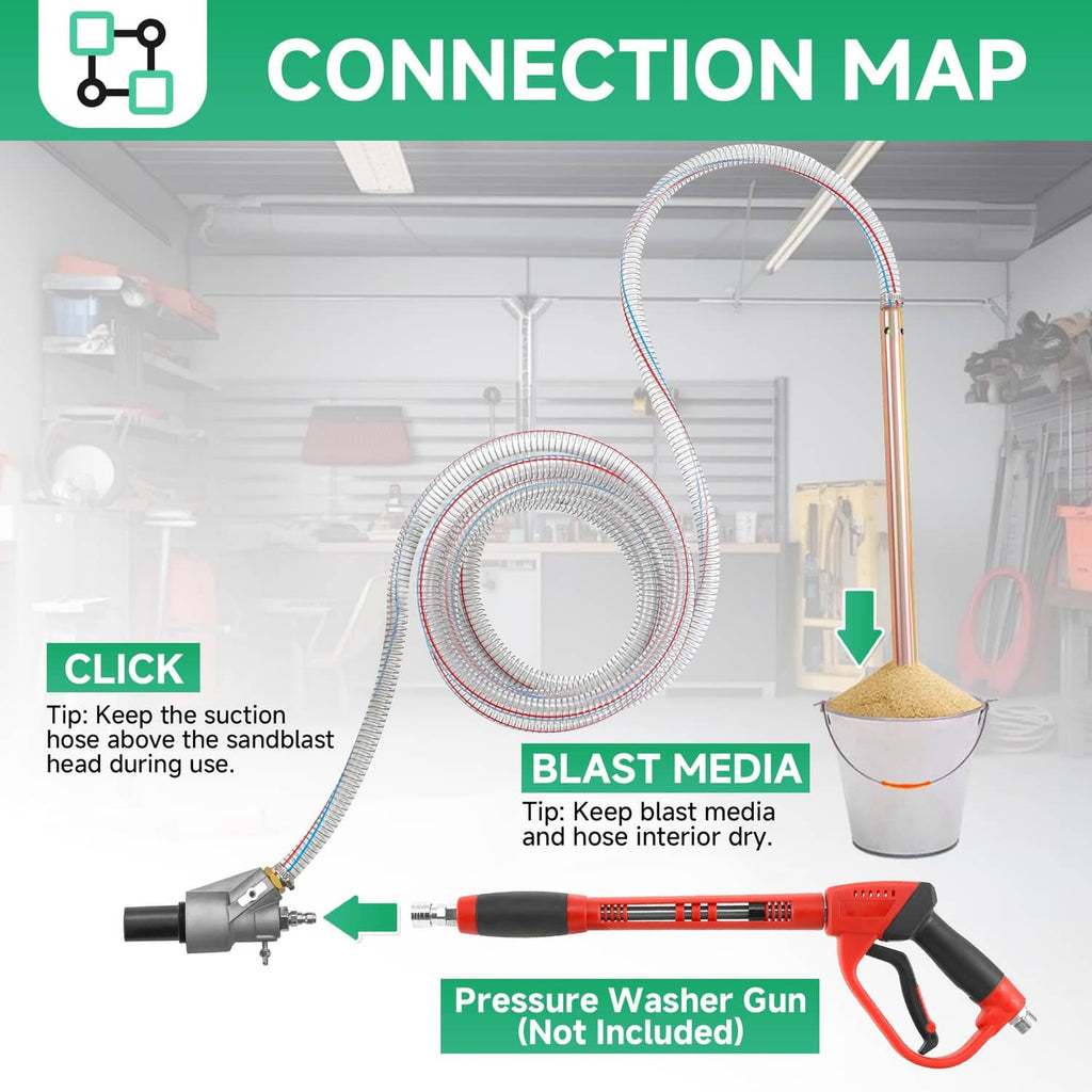 Coiled sandblasting suction hose with nozzle end and quick-connect pressure-washer fitting