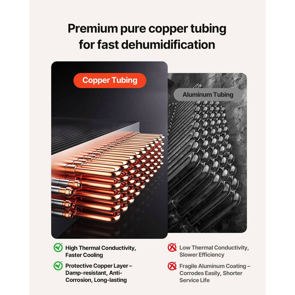Commercial dehumidifier heat-exchanger close-up graphic with copper tubing detail