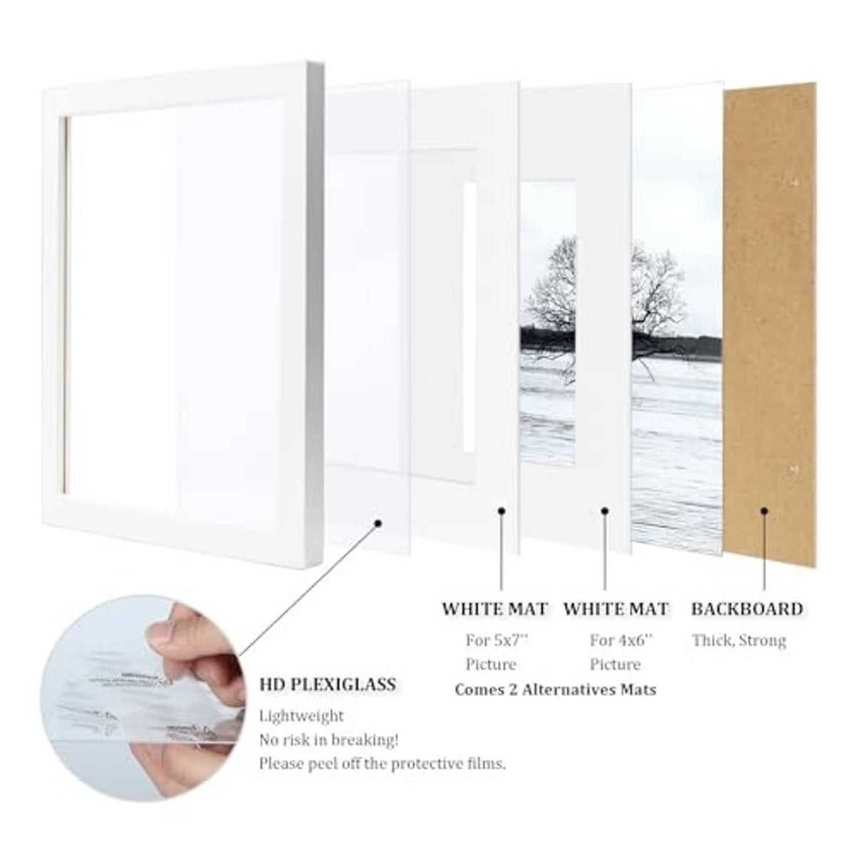 White picture frame set parts shown: plexiglass, white mat, backboard, and boards