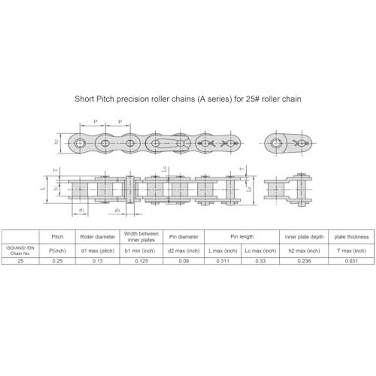 Technical dimension drawing for 25 roller chain sprockets, pitch and sizes