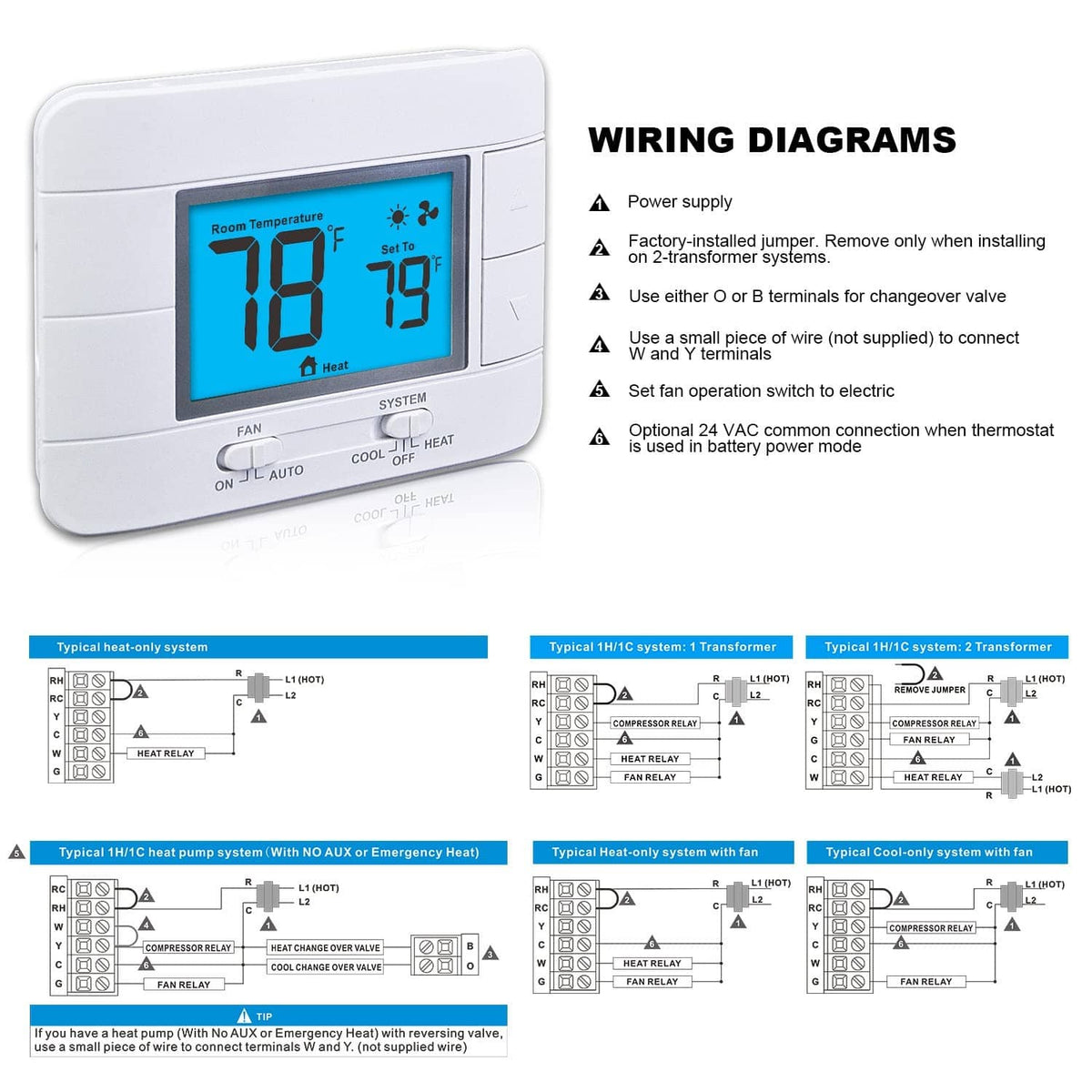 Non-programmable thermostat with blue display and wiring diagrams on the side