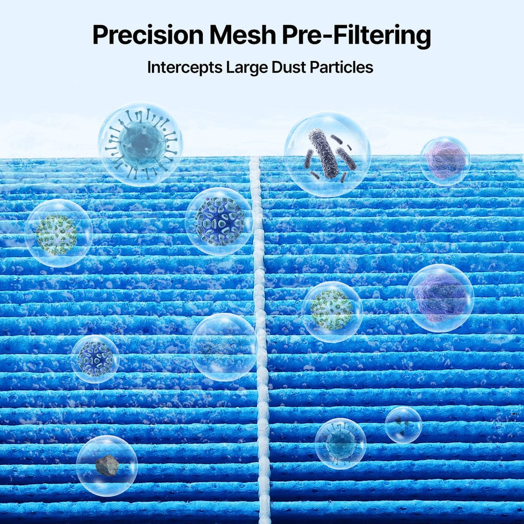 Blue pleated pre-filter surface for humidifier, fine mesh texture