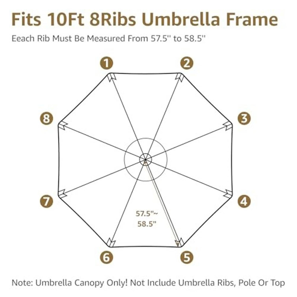 10ft 8-rib umbrella canopy layout diagram with labeled rib sections