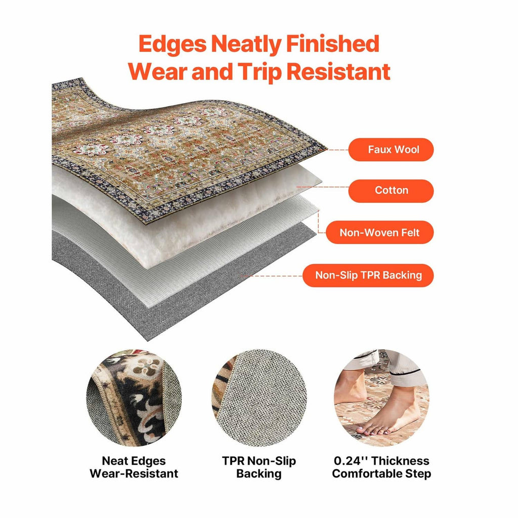 Vintage area rug cross-section showing near-edge wear-resistant finish and non-slip backing