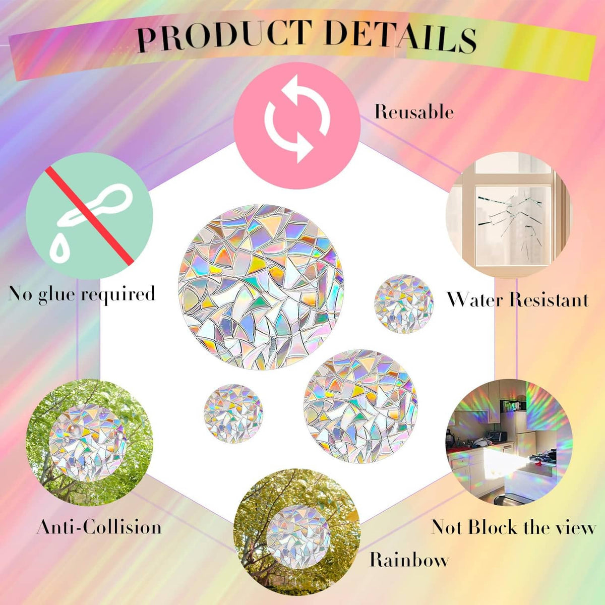 Prism window decal features icons: reusable, water-resistant, no glue, anti-collision
