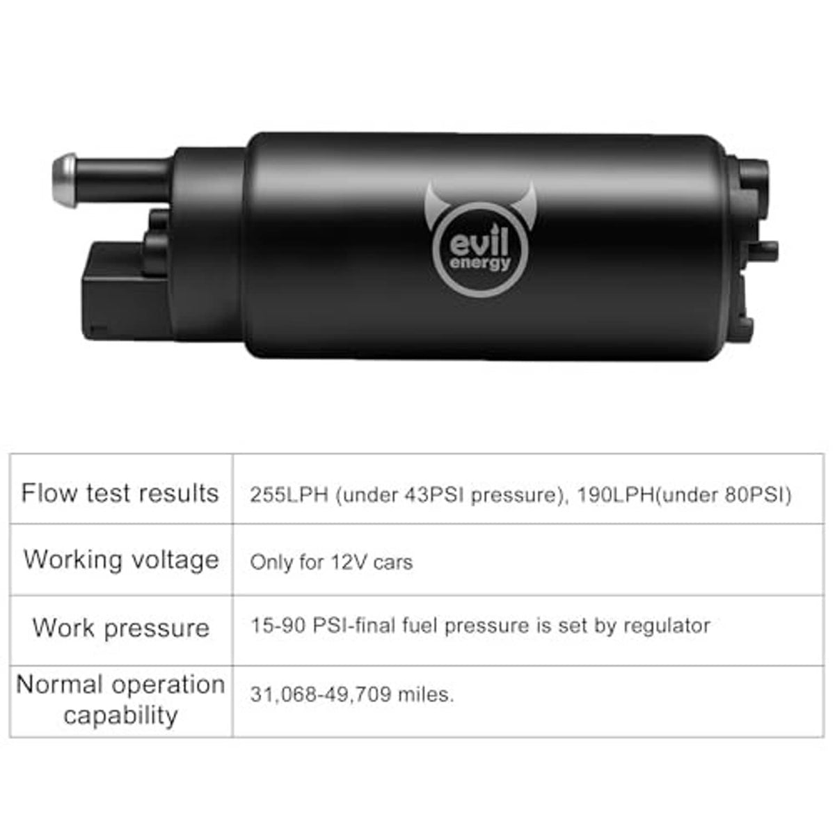 Electric in-tank fuel pump shown from side with performance specs panel