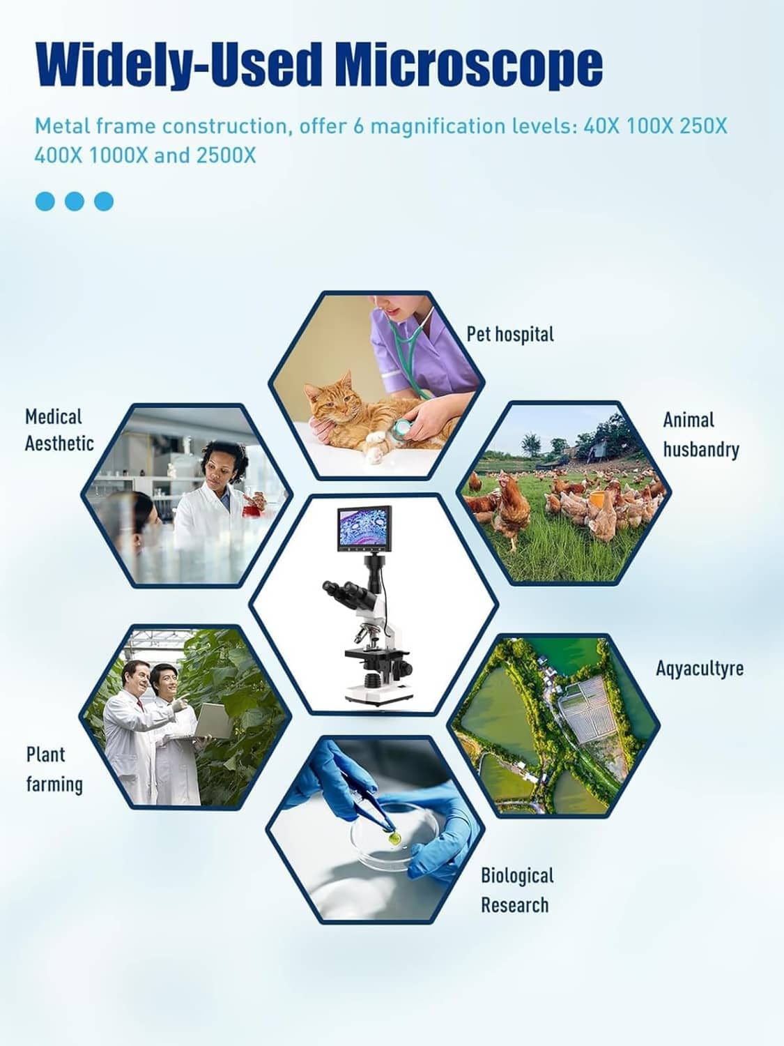 Trinocular compound microscope with multiple application icon panels