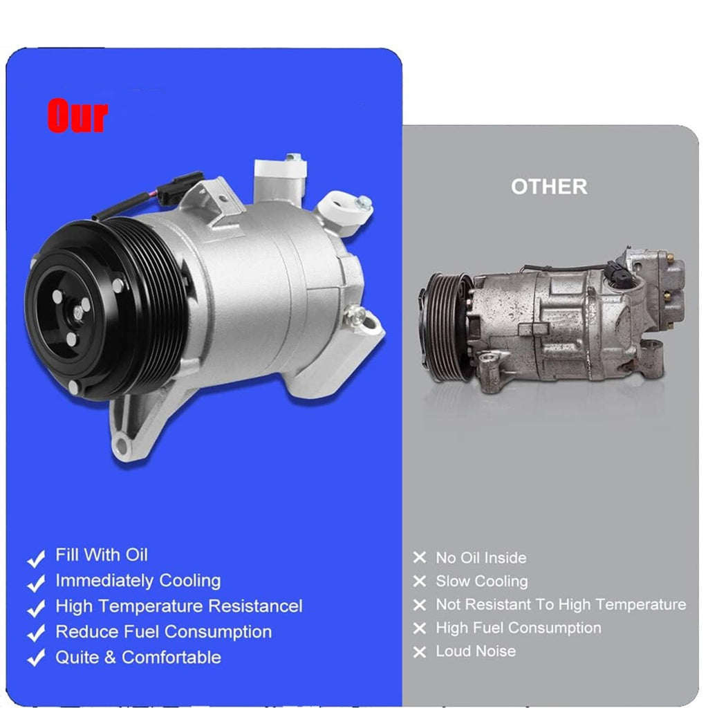 A/C compressor with black pulley shown on a blue comparison panel