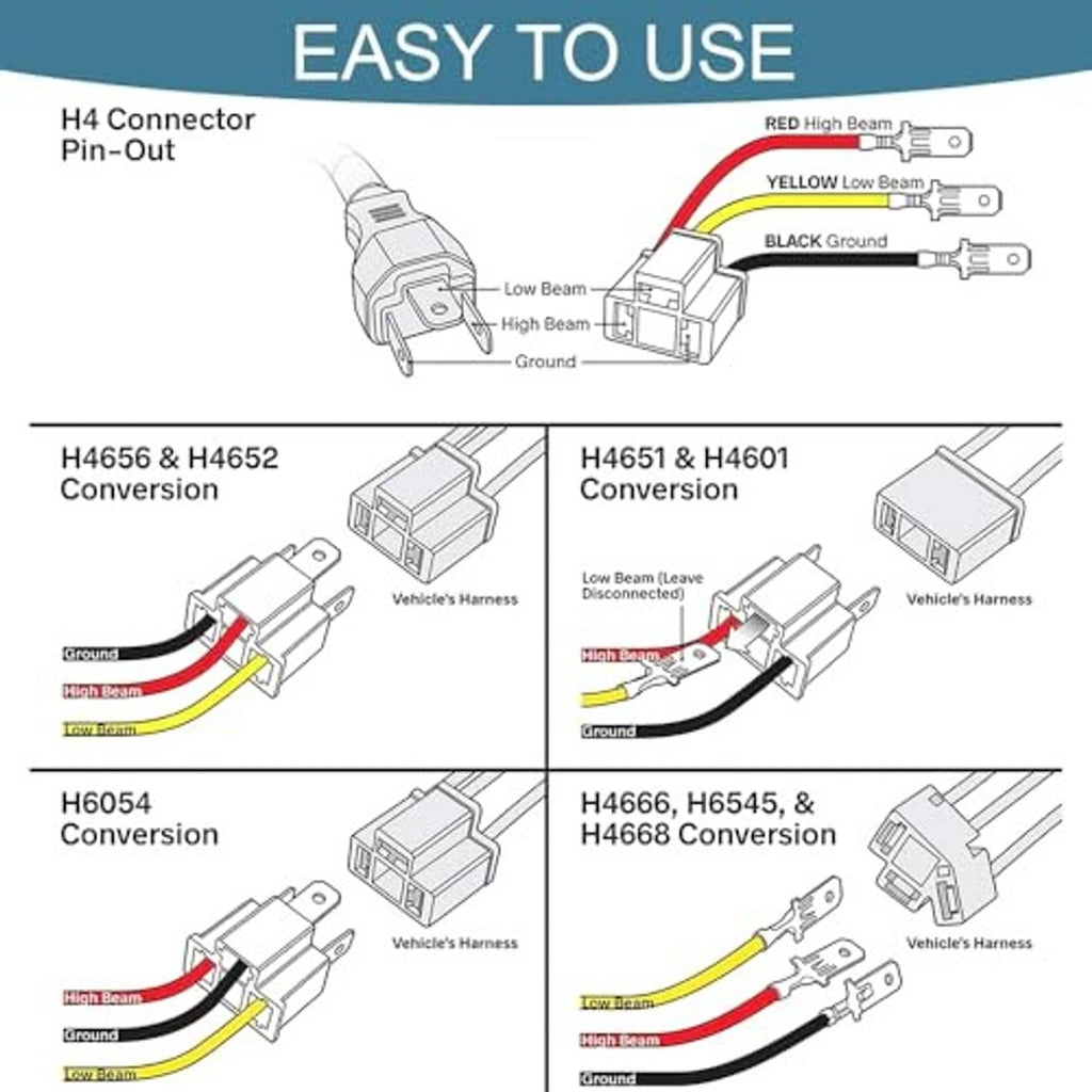 H4 connector wiring diagram style harness with colored wires: red, yellow, black, ground pins