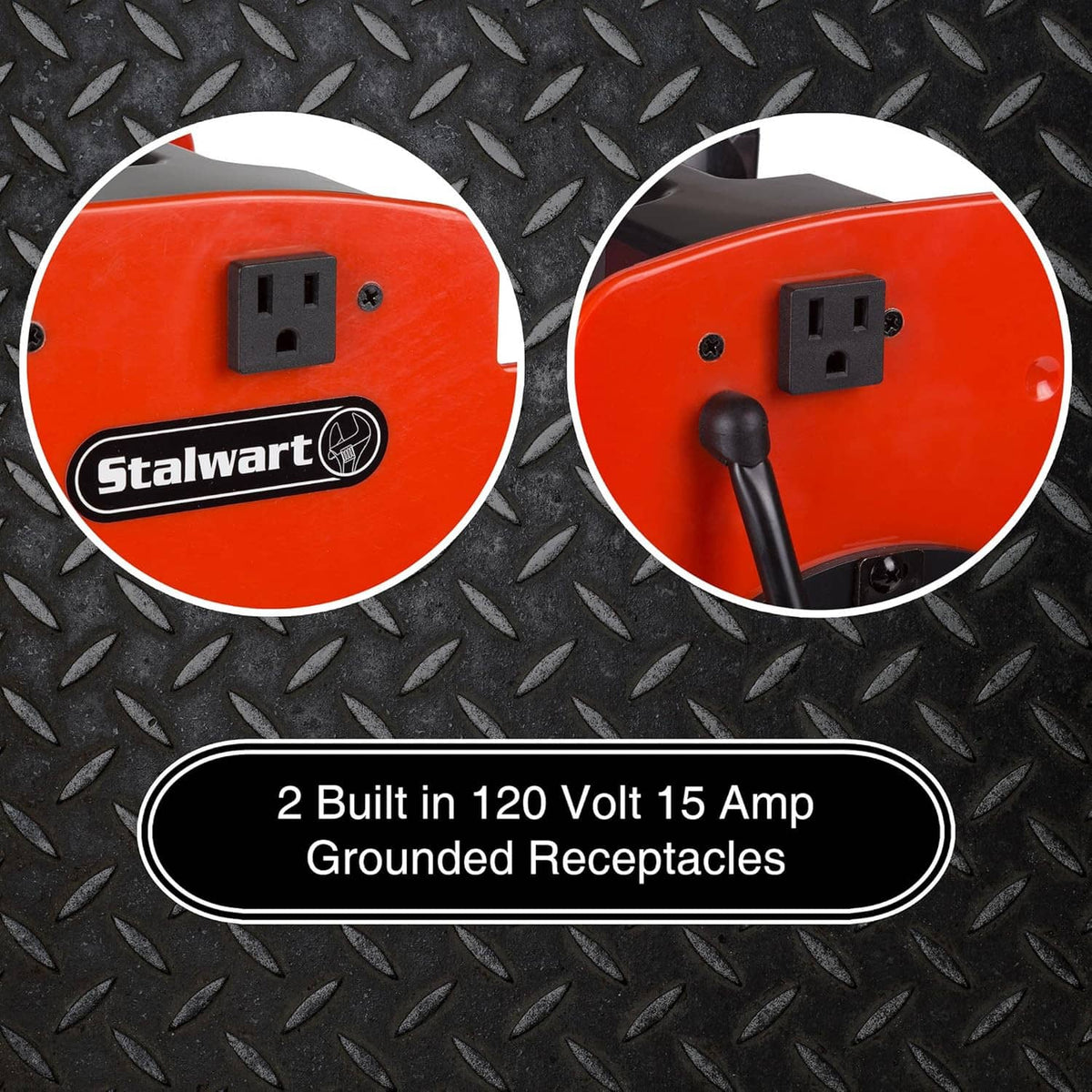Orange portable blower fan with built-in grounded receptacles, close-up on outlets