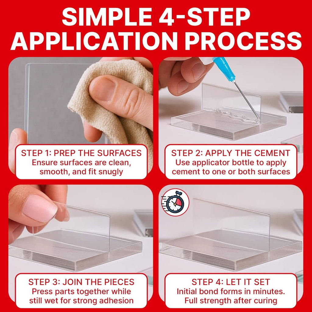 Acrylic cement applicator bottle dispensing clear adhesive onto clear acrylic parts