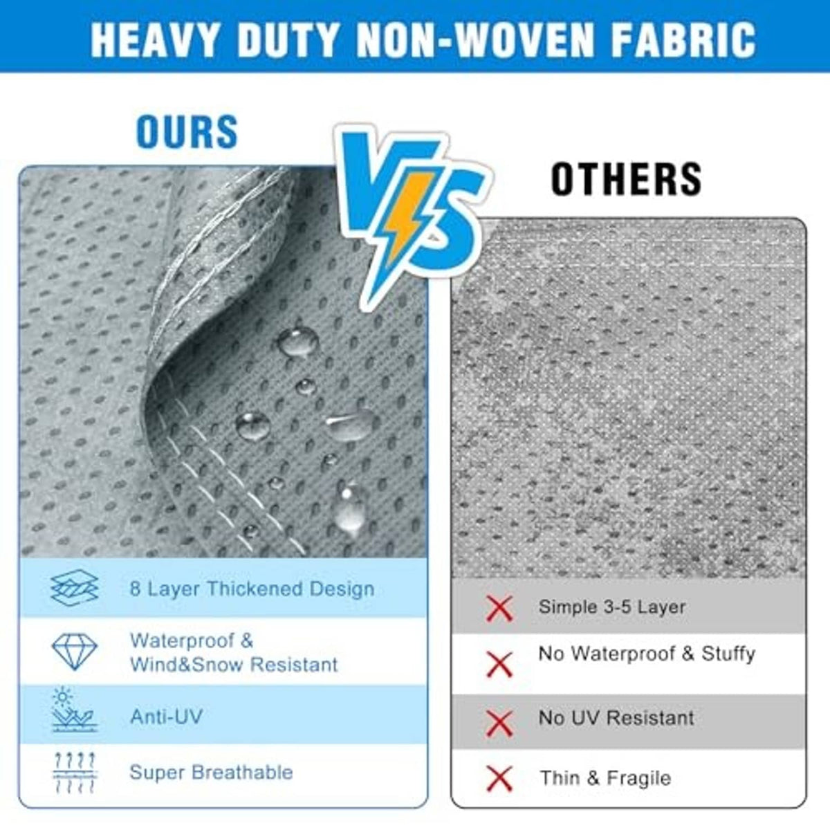 Grey non-woven RV cover fabric with water-repellent dotted texture
