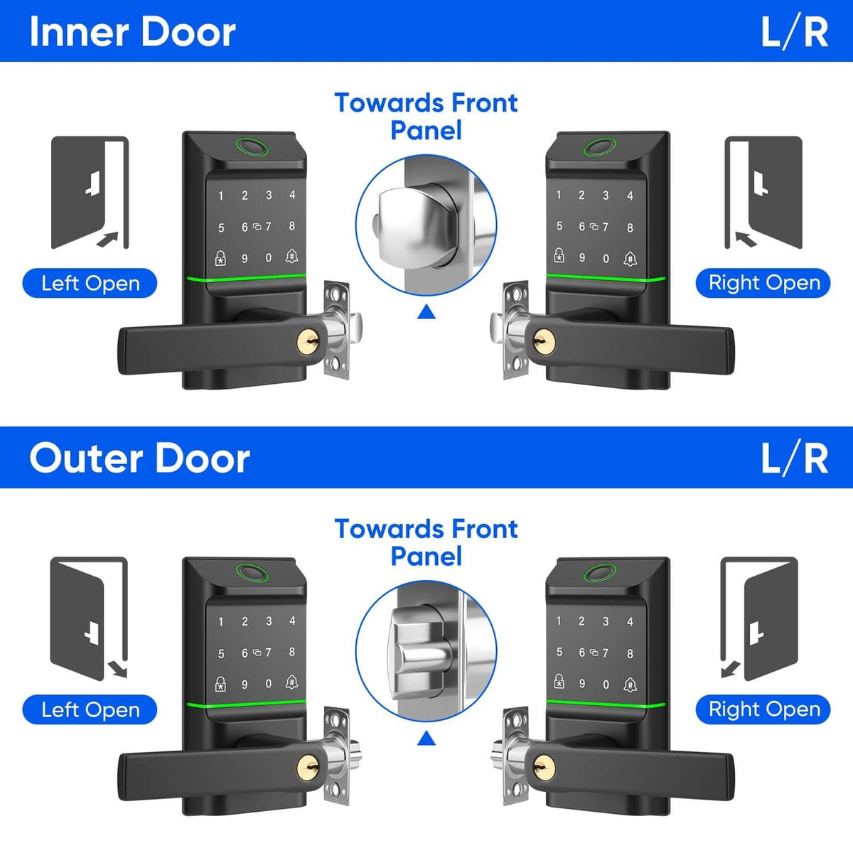 Smart keypad door lock with handle, left/right opening diagrams for inner and outer doors