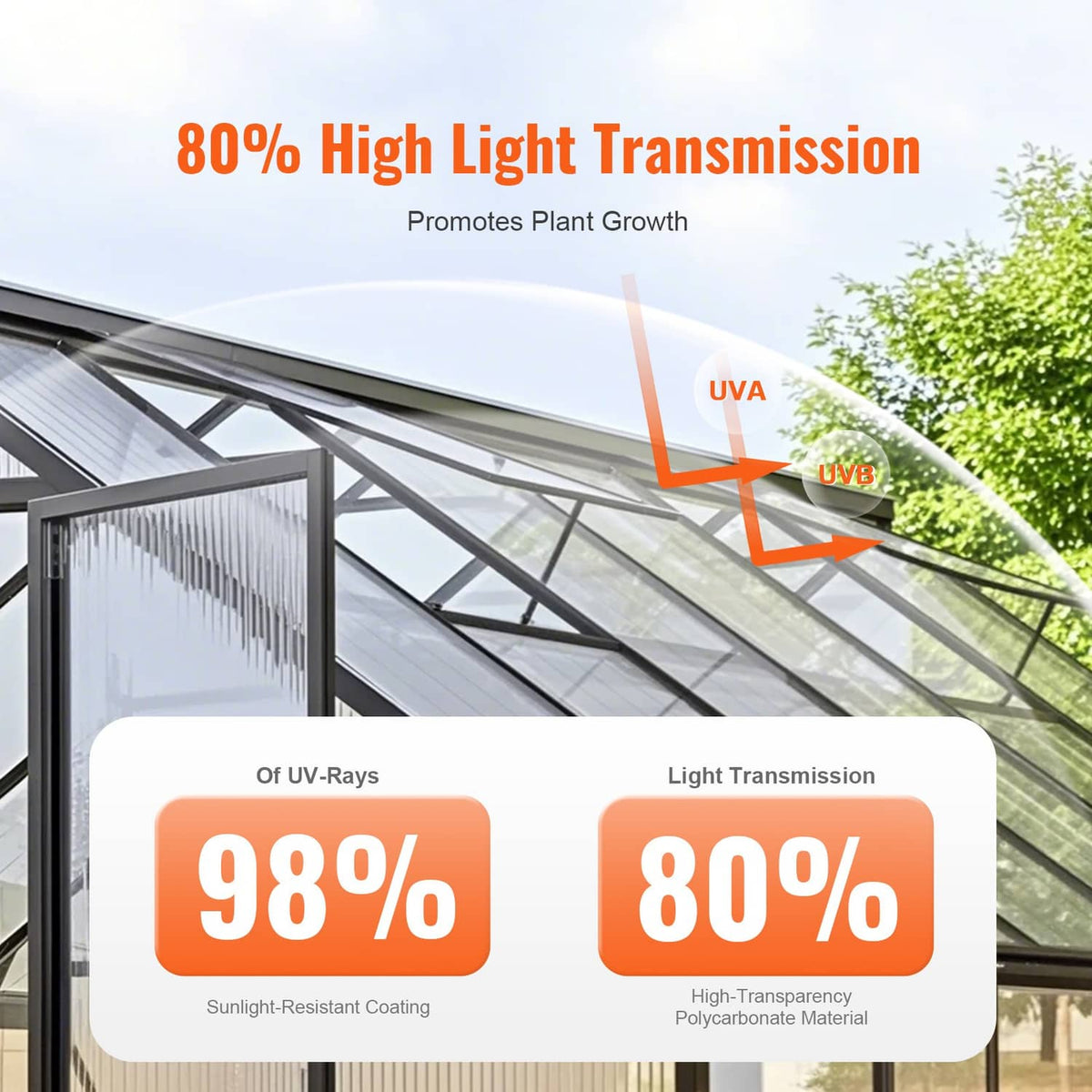 Polycarbonate greenhouse roof panels on metal frame, clear see-through corrugated sheets