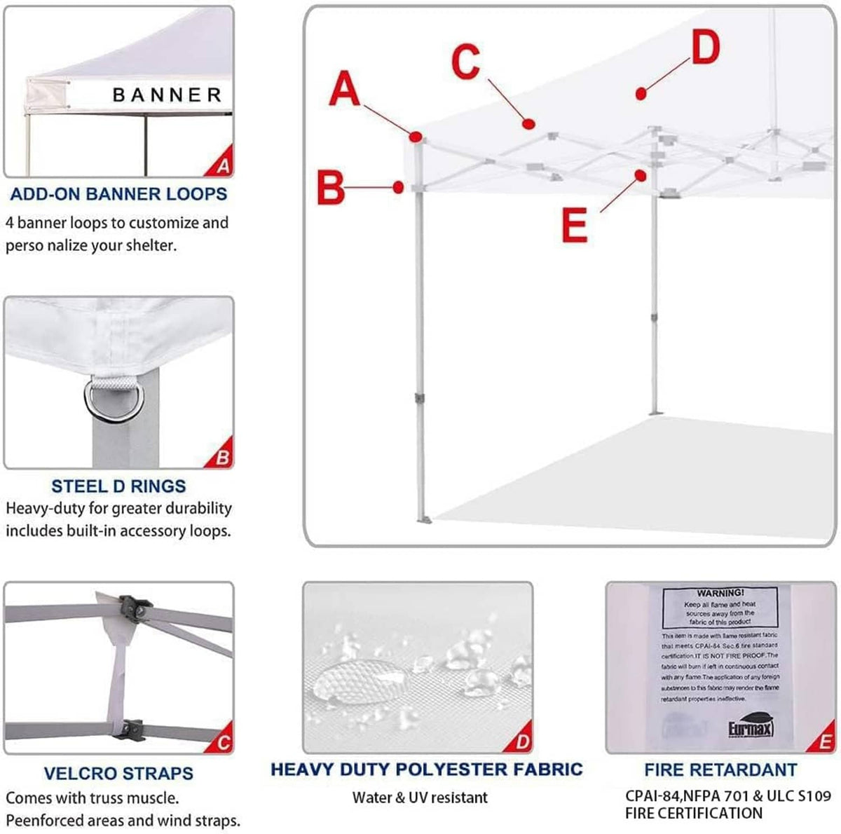 Canopy top feature diagram with labeled parts, straps, and fire-retardant fabric
