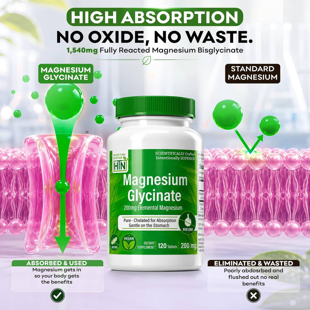 Magnesium glycinate supplement bottle with green cap, high absorption oxyde-free graphic