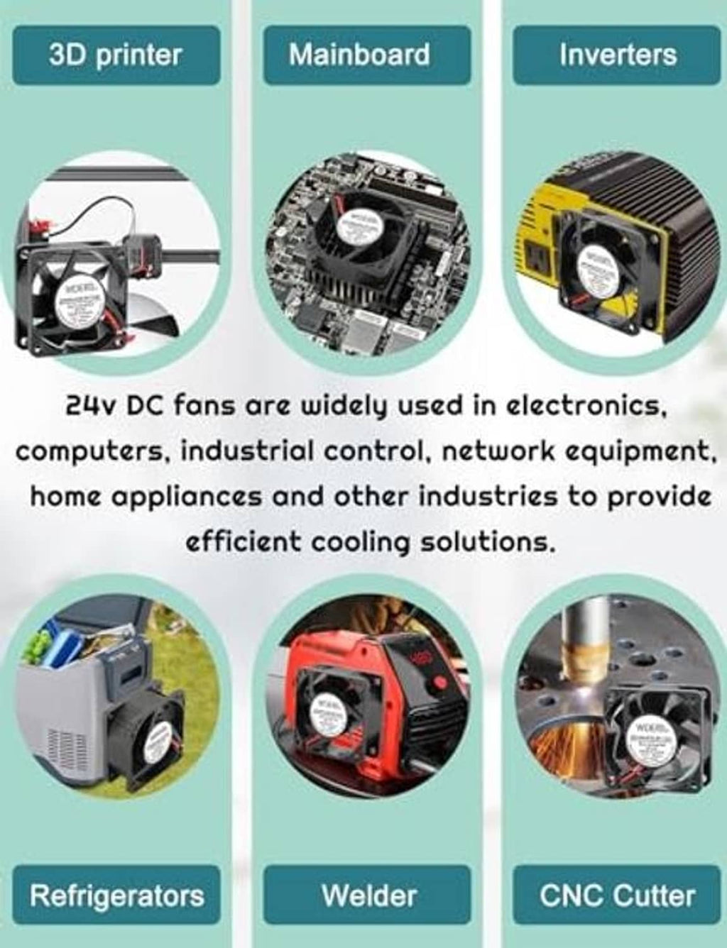 24V DC brushless fan used for electronics, mainboards, inverters, refrigerators, welding, CNC