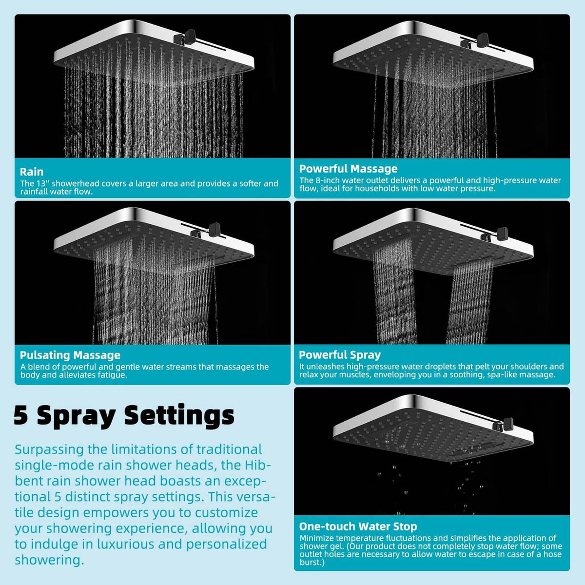 Shower head showing multiple spray modes with different water stream patterns