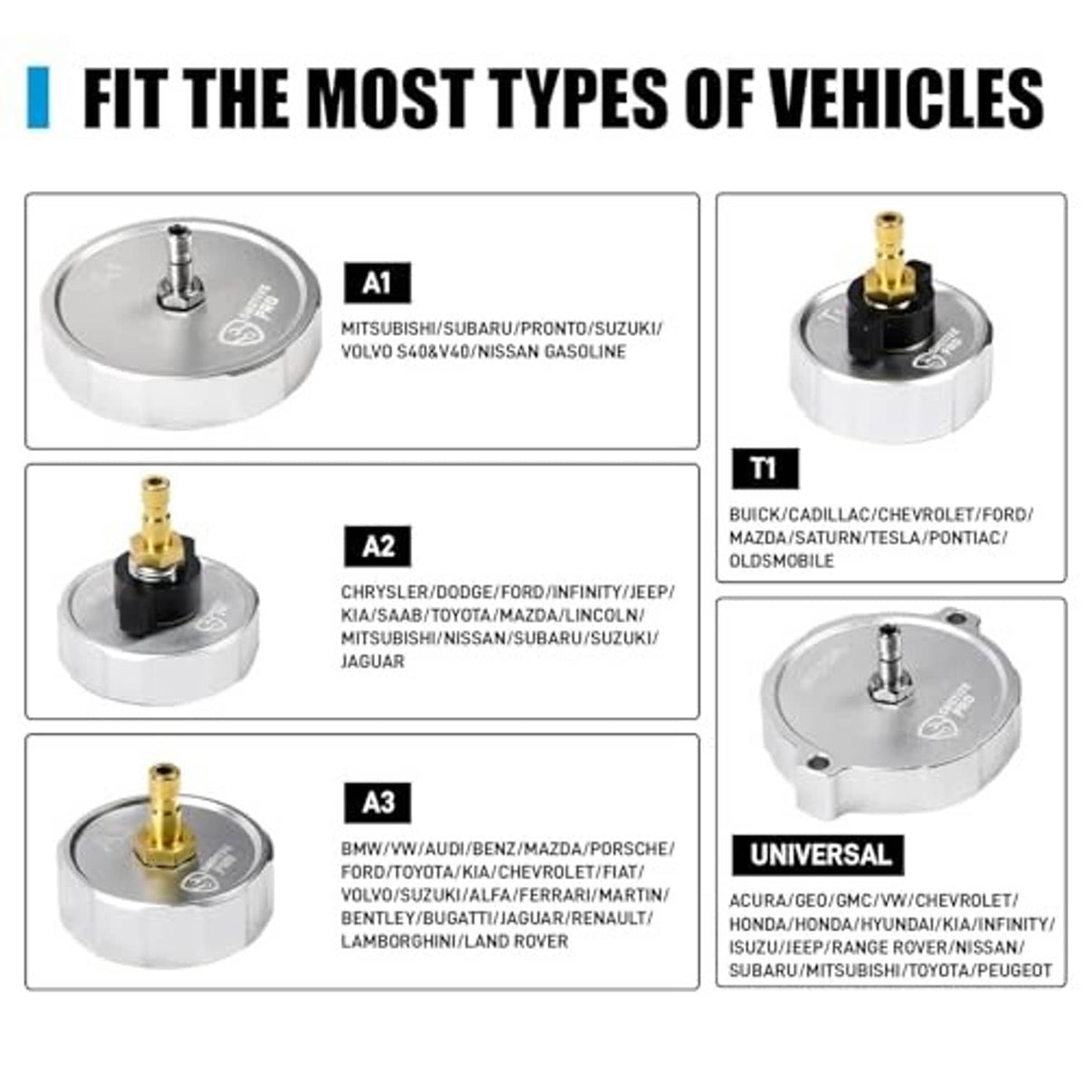 Universal adapter cap set with multiple application bases for brake fluid replacement