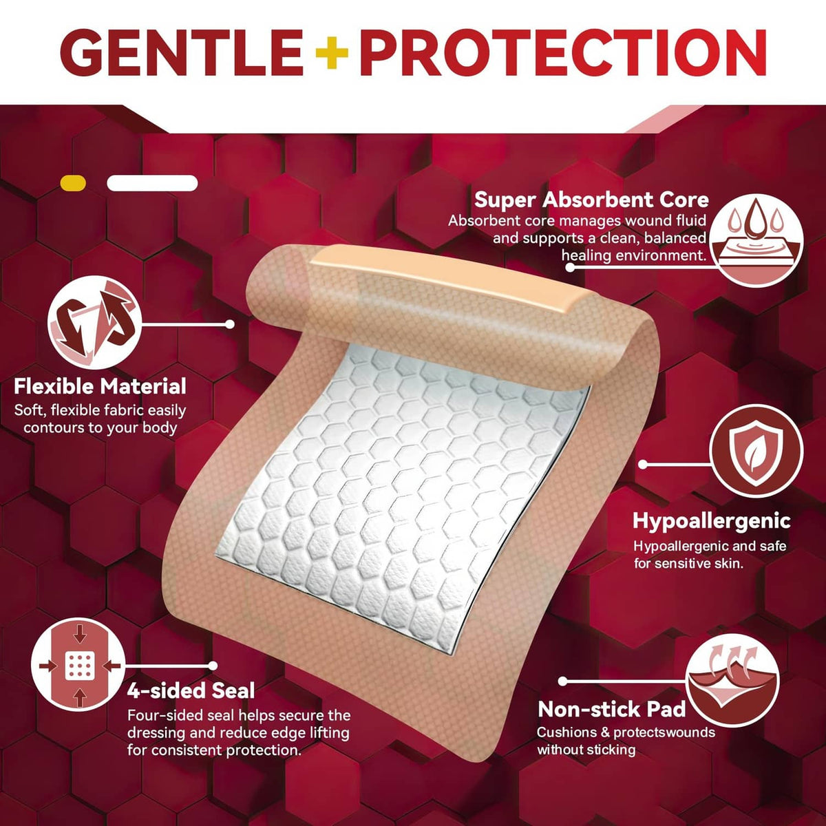 Silicone foam dressing product diagram with flexible, super-absorbent multi-layer pad