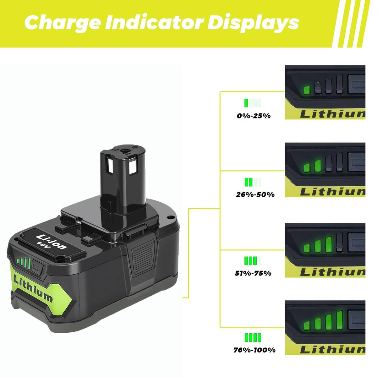 Black battery pack displaying green charge-level LED bars for battery status