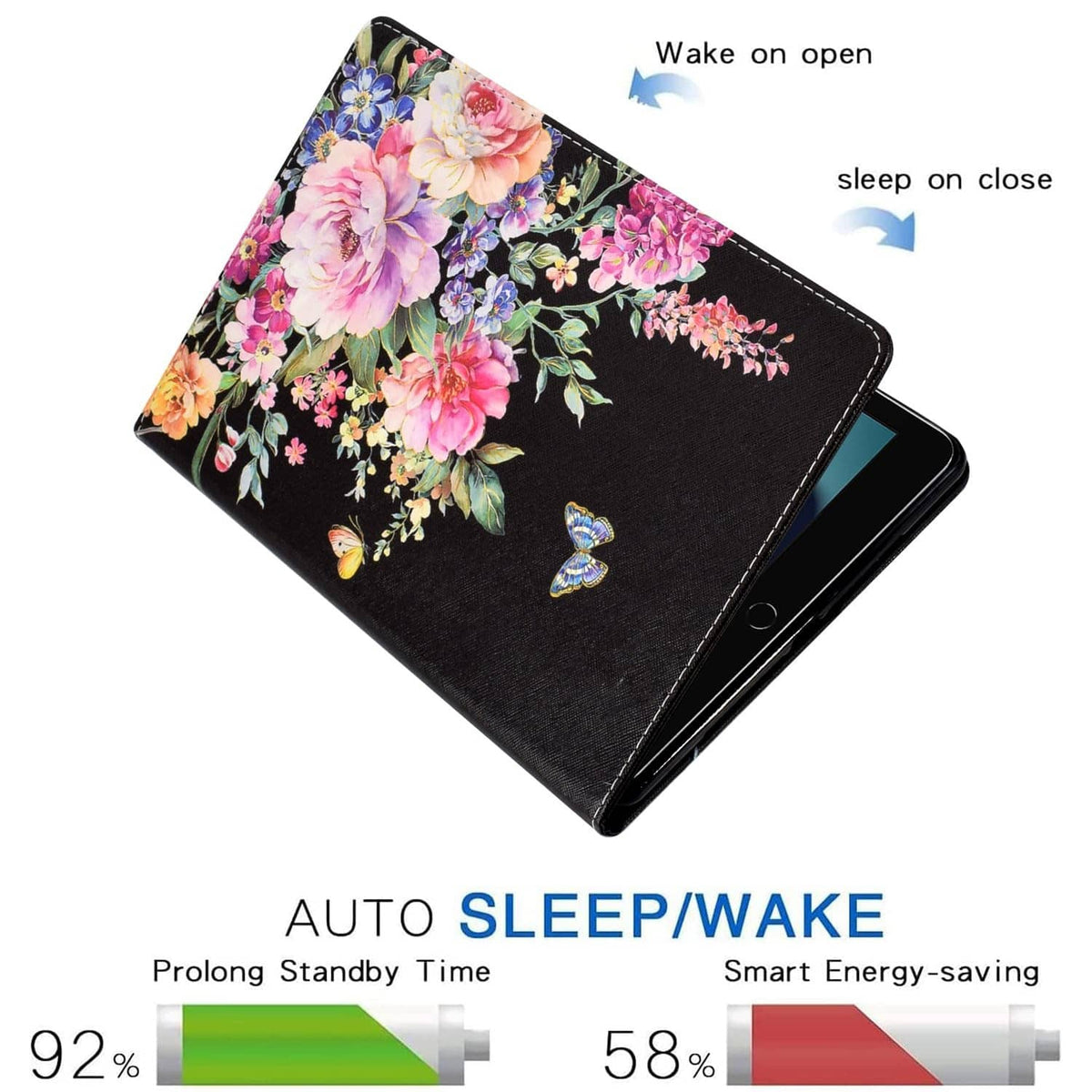 RivetOak KEROM for iPad 9.7 Inch Case 6th/5th Generation 2018 # Flowers