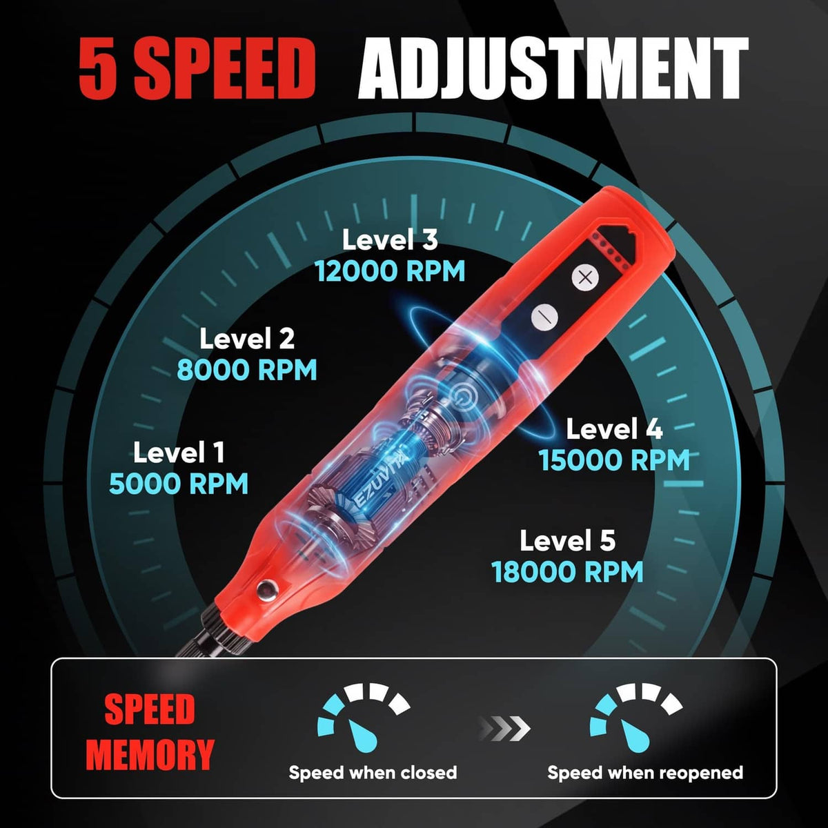 Red rotary tool with speed dial graphic, showing multiple adjustable speed levels