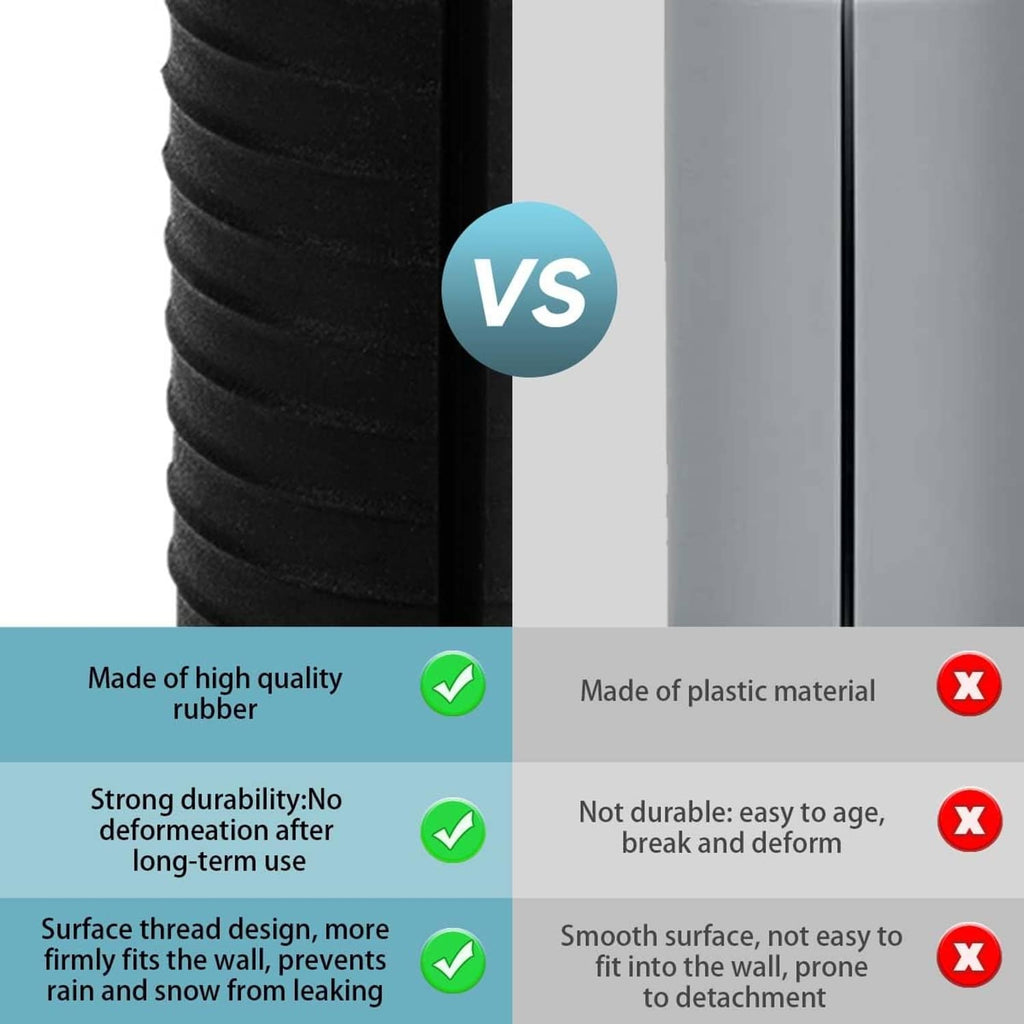 Close-up of black threaded rubber wall cable sleeve against smooth surface