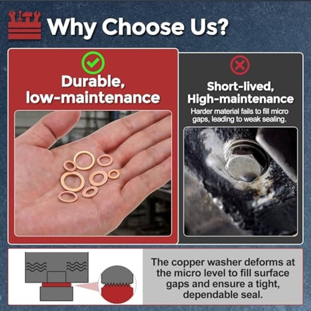 Copper oil drain plug gasket washers, small flat round copper washers in a hand