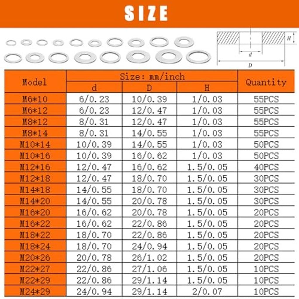Oil drain plug gasket washer size chart with dimensions and quantities