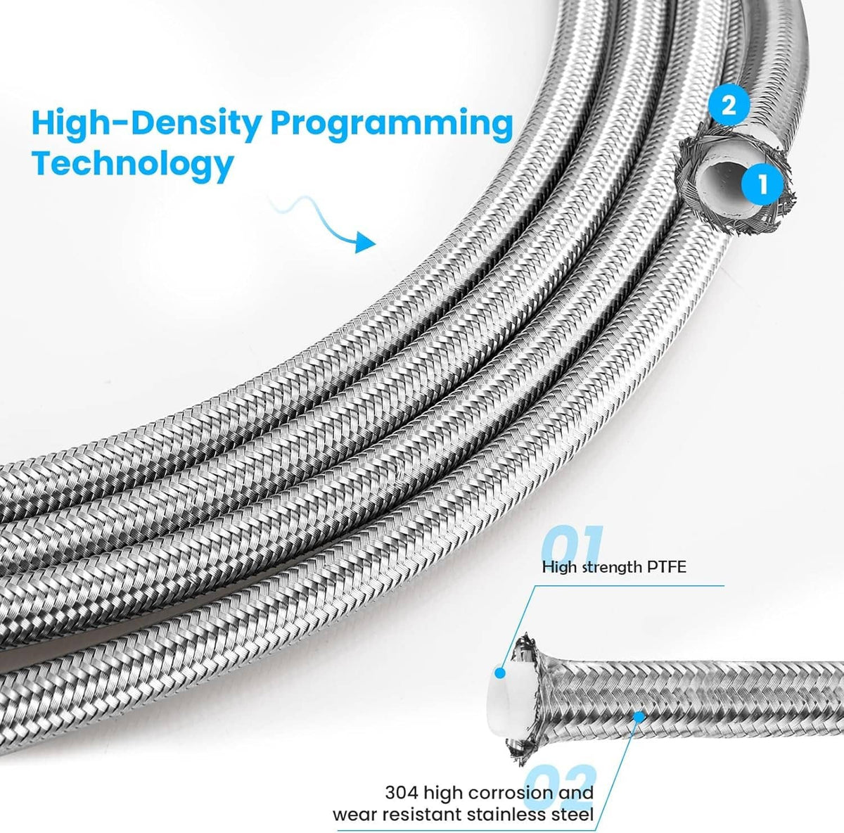 Stainless steel braided transmission cooler hoses, flexible multi-strand line
