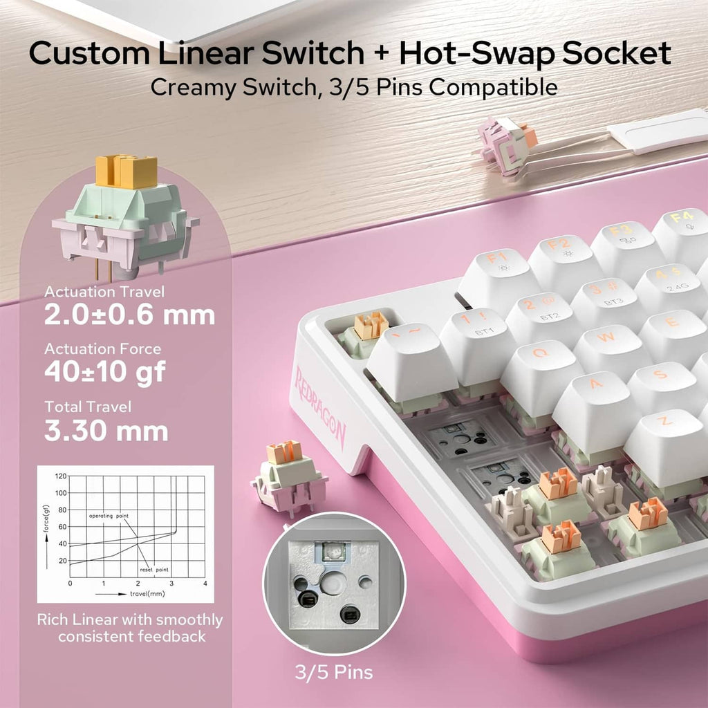 Wireless gaming keyboard with hot-swap switch area, 3/5 pin inset, and pink casing