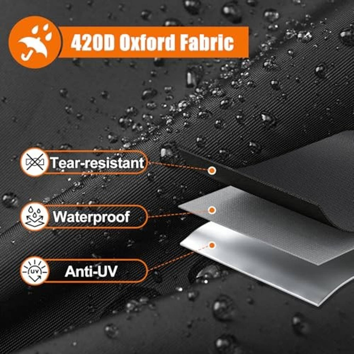 Black Oxford fabric umbrella cover material with water droplets, waterproof look