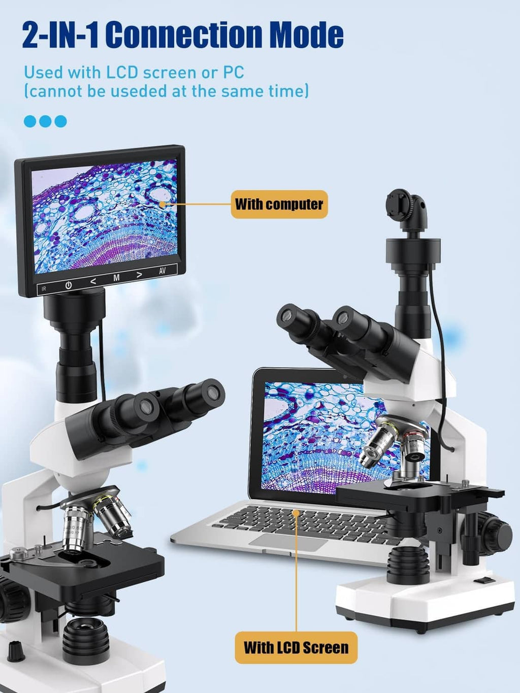 Microscope with display connection setups for LCD screen or computer