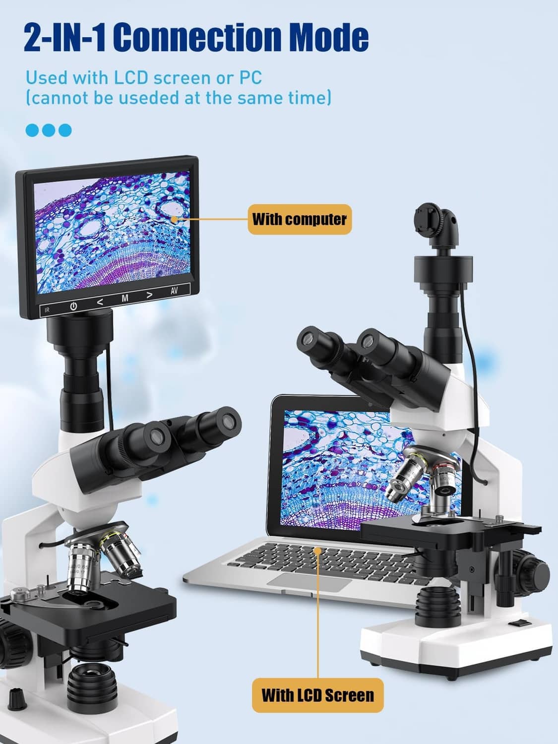 Microscope with display connection setups for LCD screen or computer