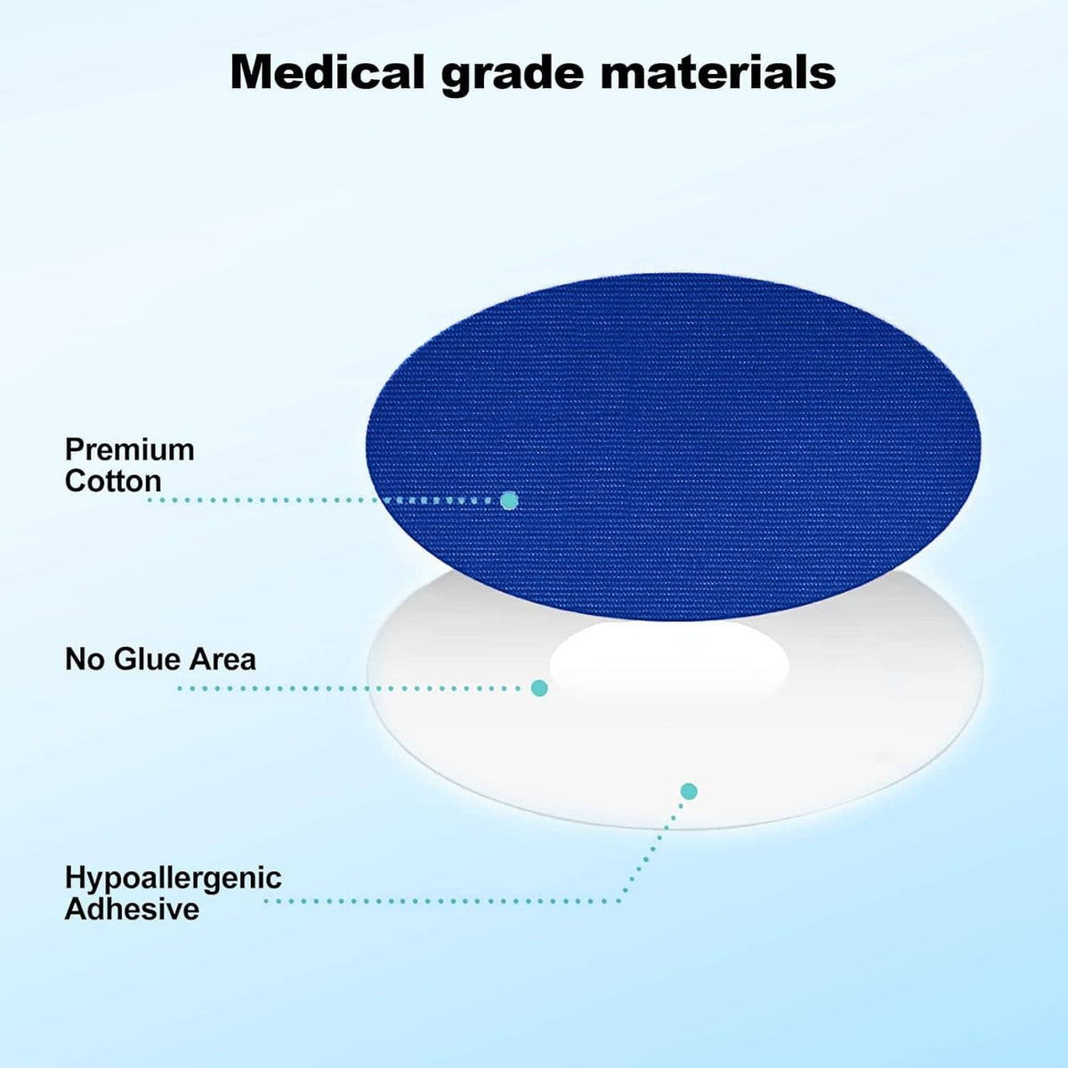 Blue circular adhesive patch fabric texture with layered backing illustration