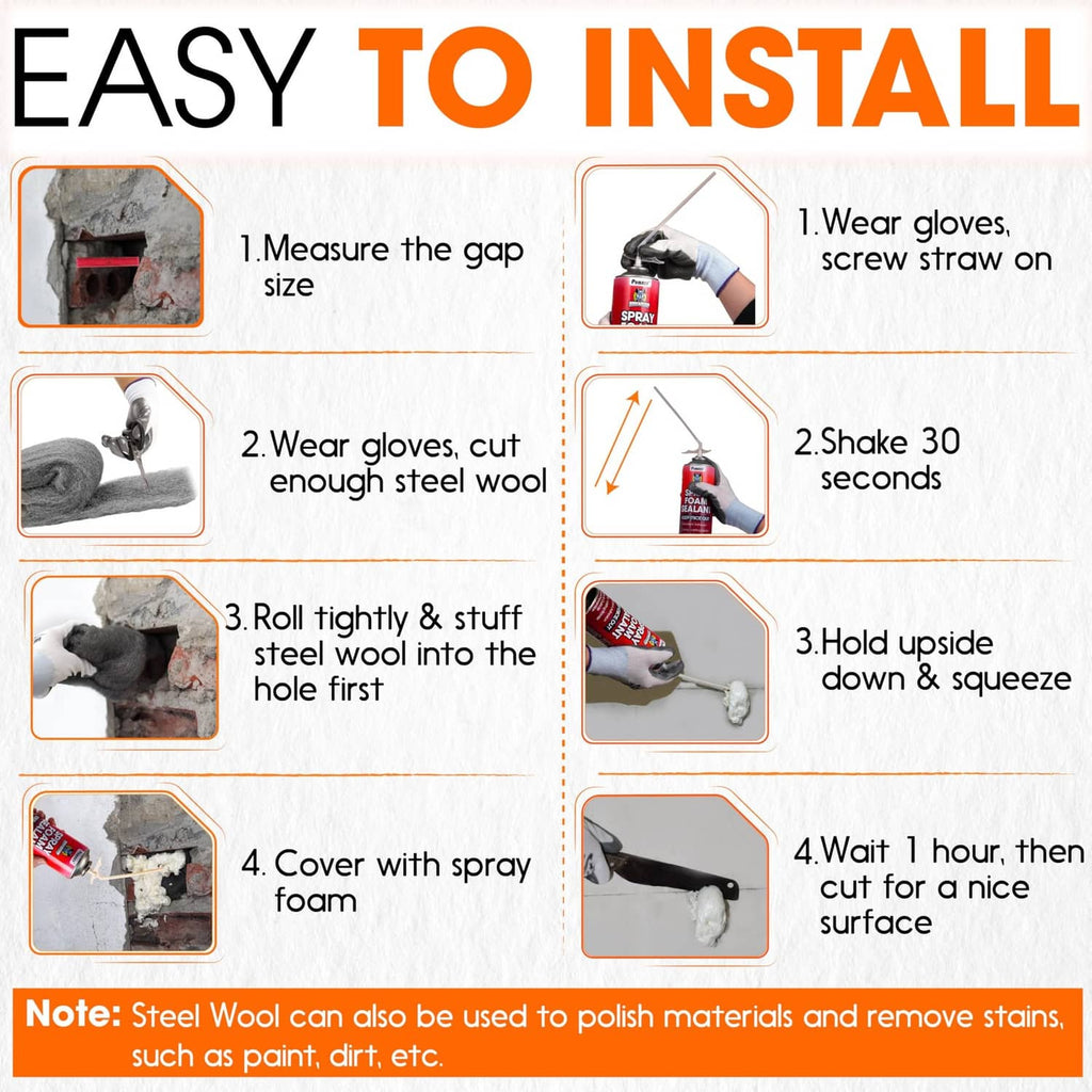 Rodent barrier kit with easy install steps for steel wool and spray foam sealant