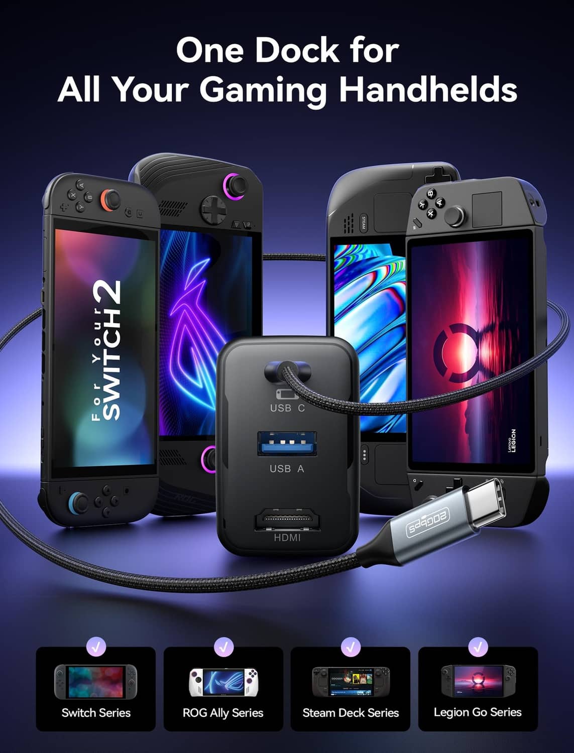 JSAUX docking hub for gaming handhelds, black USB-C and HDMI connection dock