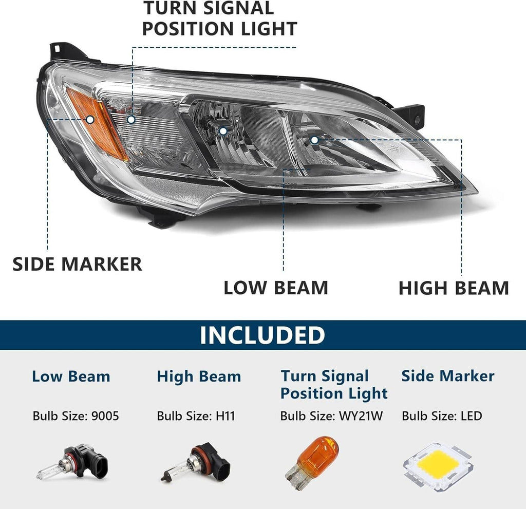 Halogen headlight with labeled bulbs: low beam, high beam, turn signal, side marker