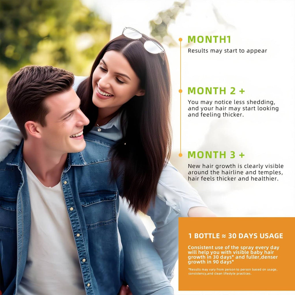 Hair growth spray bottle held in hand with month-timeline graphic beside