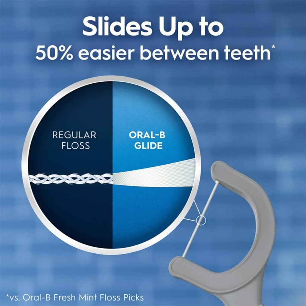 Grey floss pick shown with slide-up-to 50% easier comparison graphic