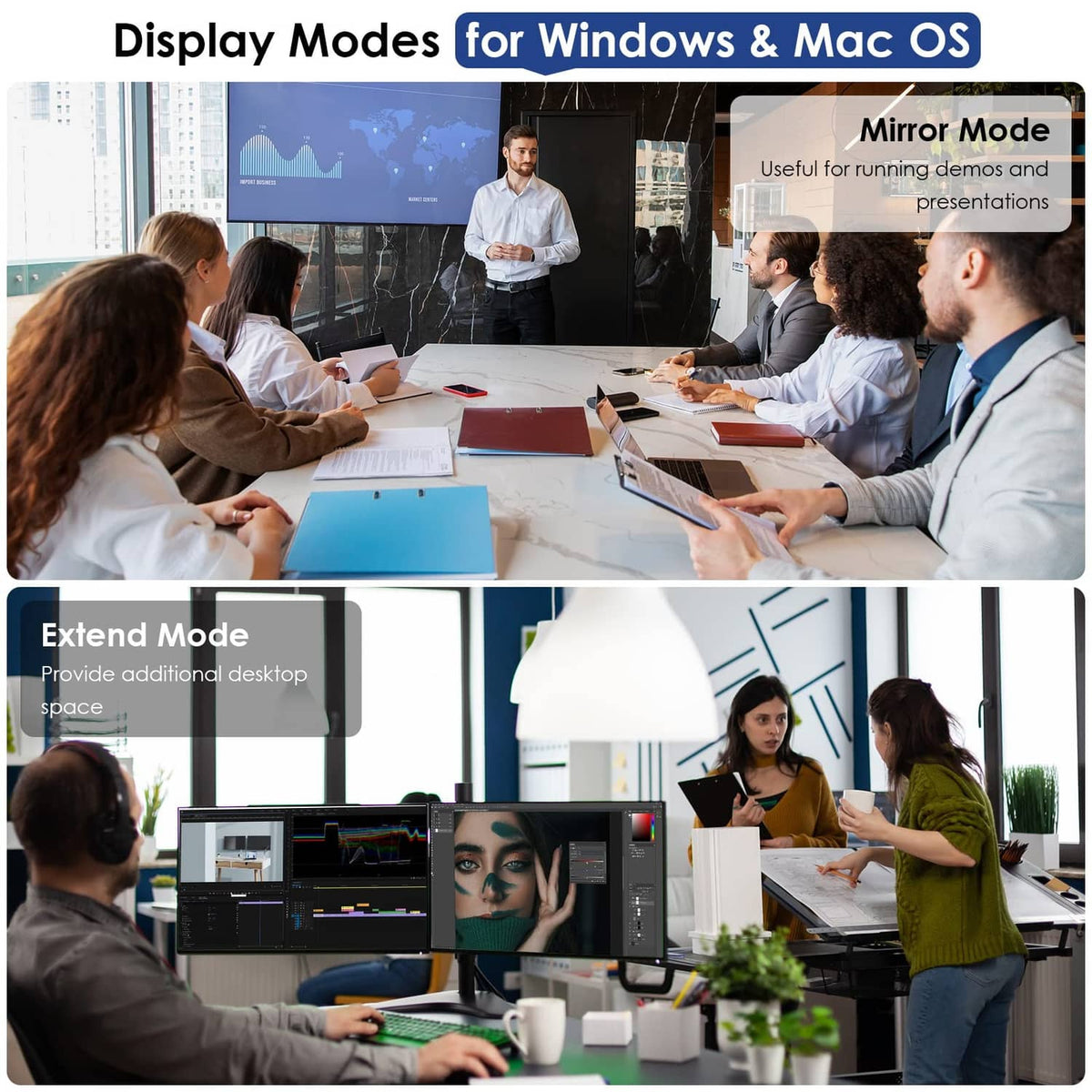 WAVLINK docking station for dual-monitor work, shown in office meeting scenes