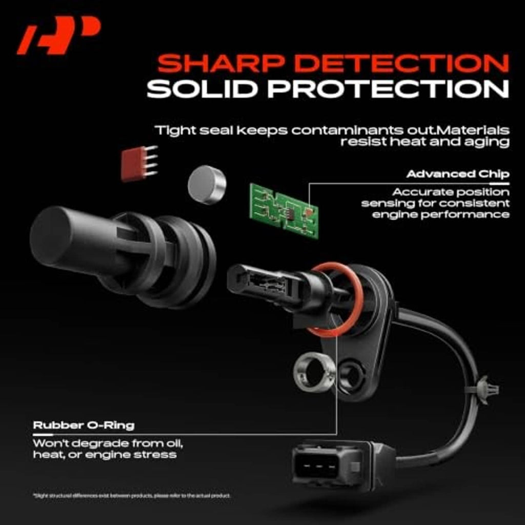 Crankshaft position sensor with wiring harness and highlighted O-ring seal area
