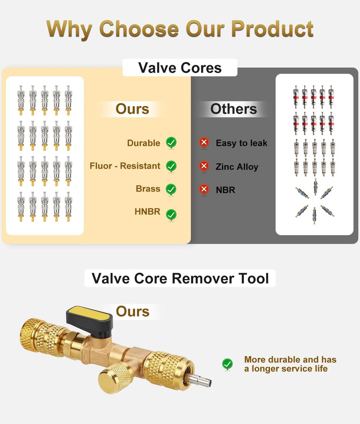 Brass valve core removal tool with black lever cap, shown with multiple accessories