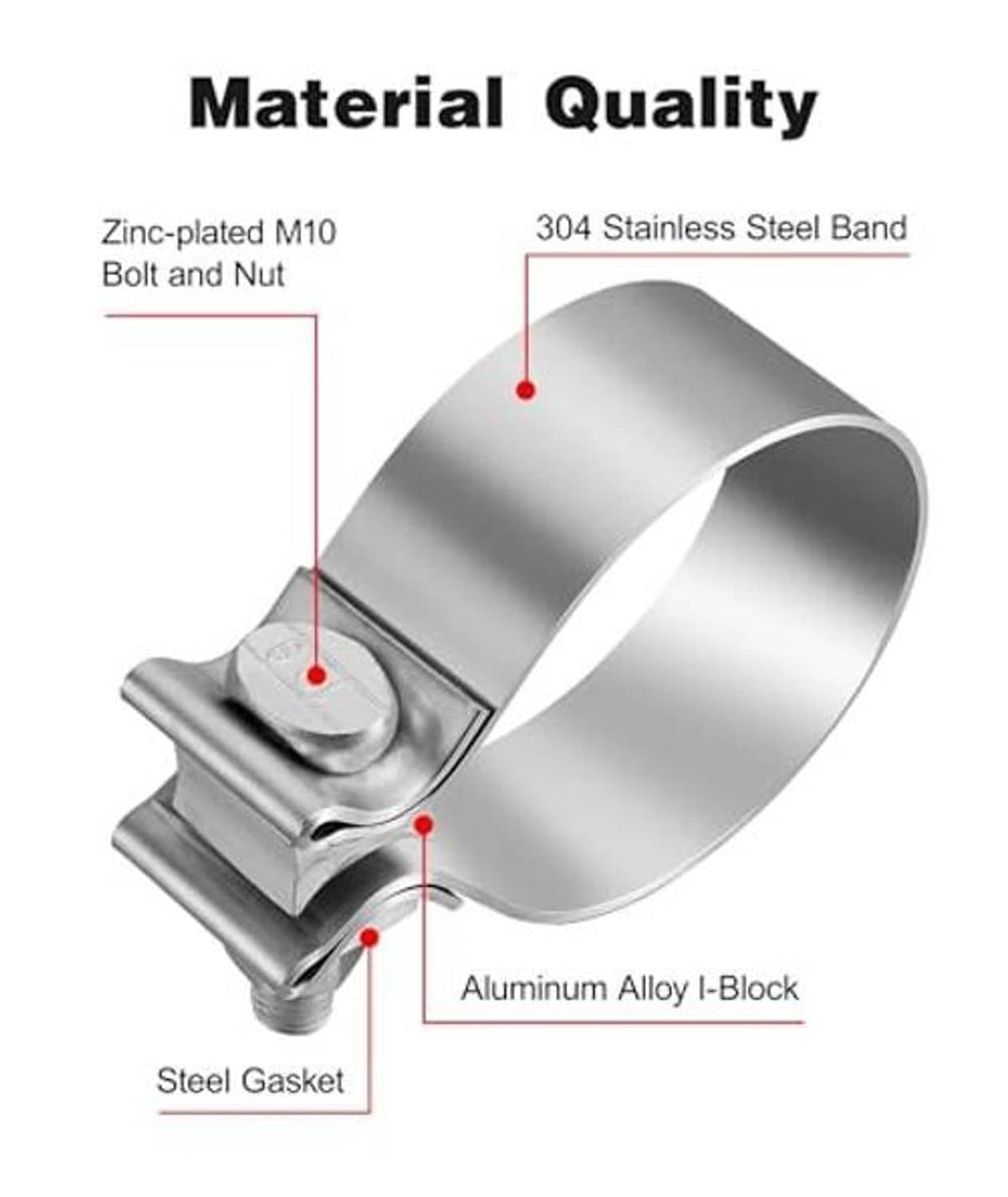2-inch exhaust clamp cross-section showing stainless band and steel gasket