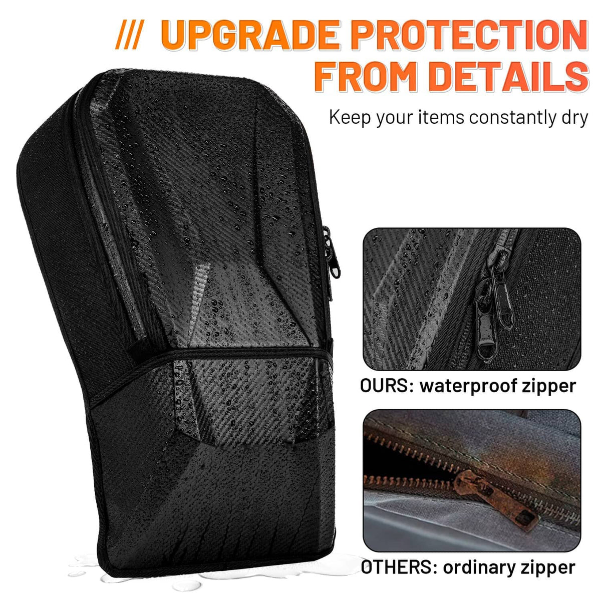 Black waterproof-style zipper storage bag with textured panel and zip closure.