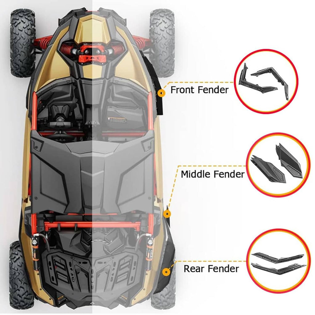 Black fender flare kit shown on UTV with front, middle, and rear sections